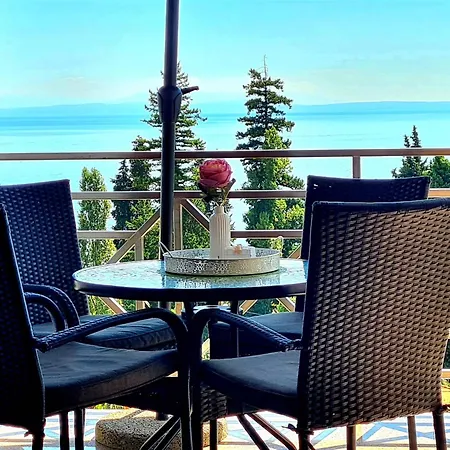 Lapov Apartman Icici